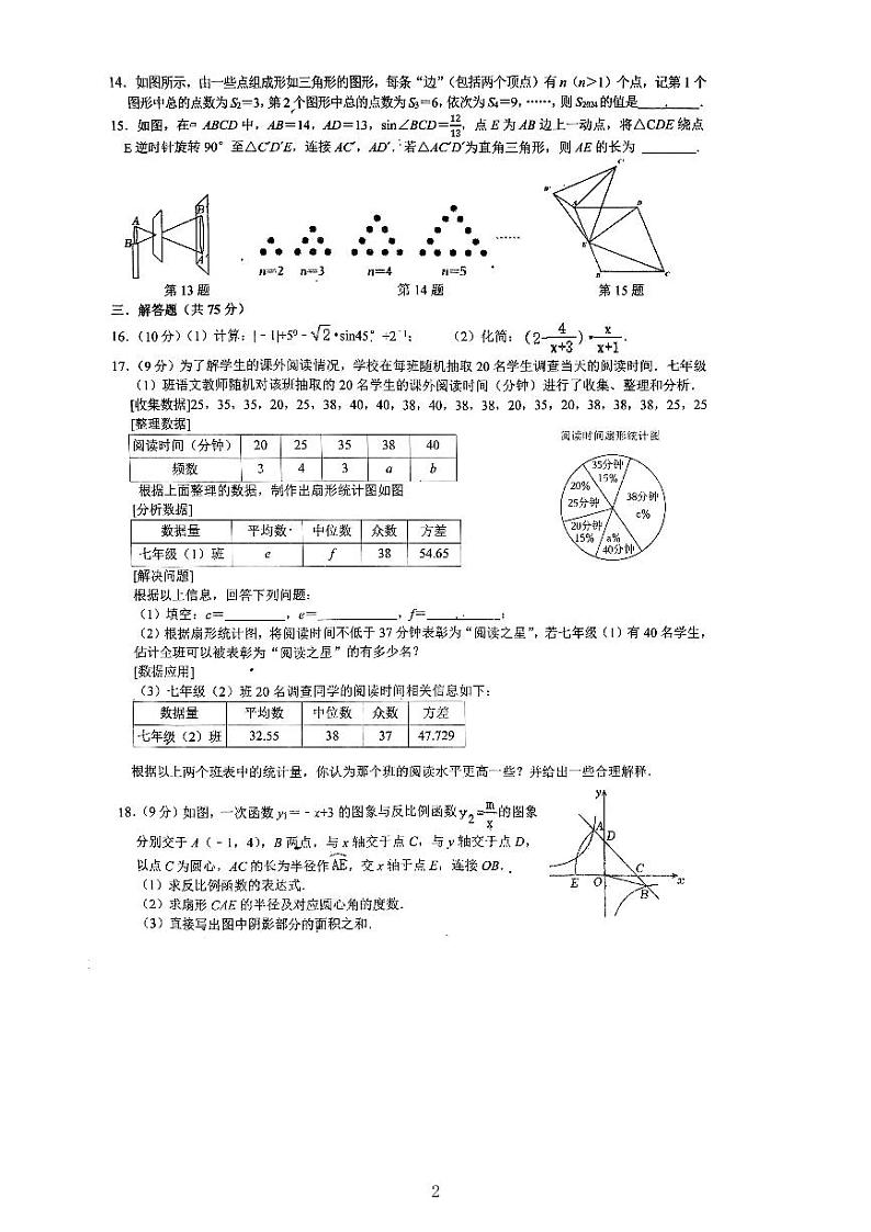 河南省信阳市商城县2024届九年级下学期中考二模数学试卷(含答案)第2页