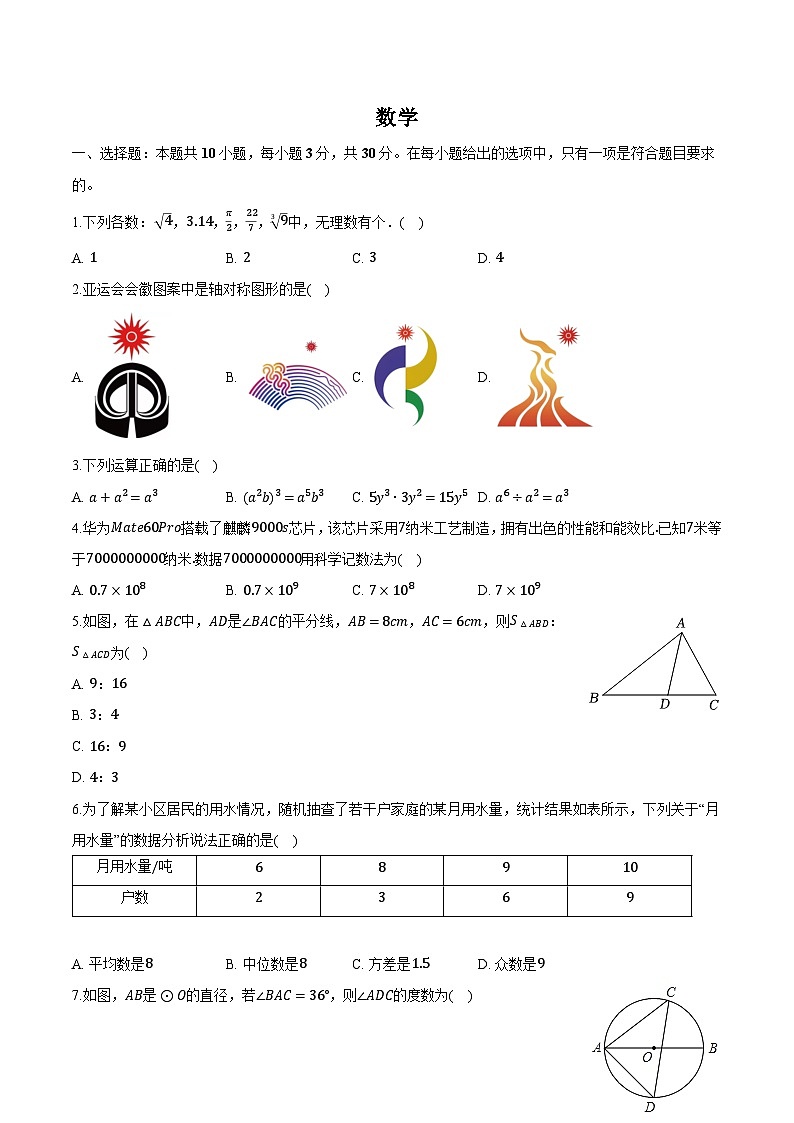 湖南省长沙市望城区部分学校2024届九年级下学期中考一模数学试卷(含解析)01