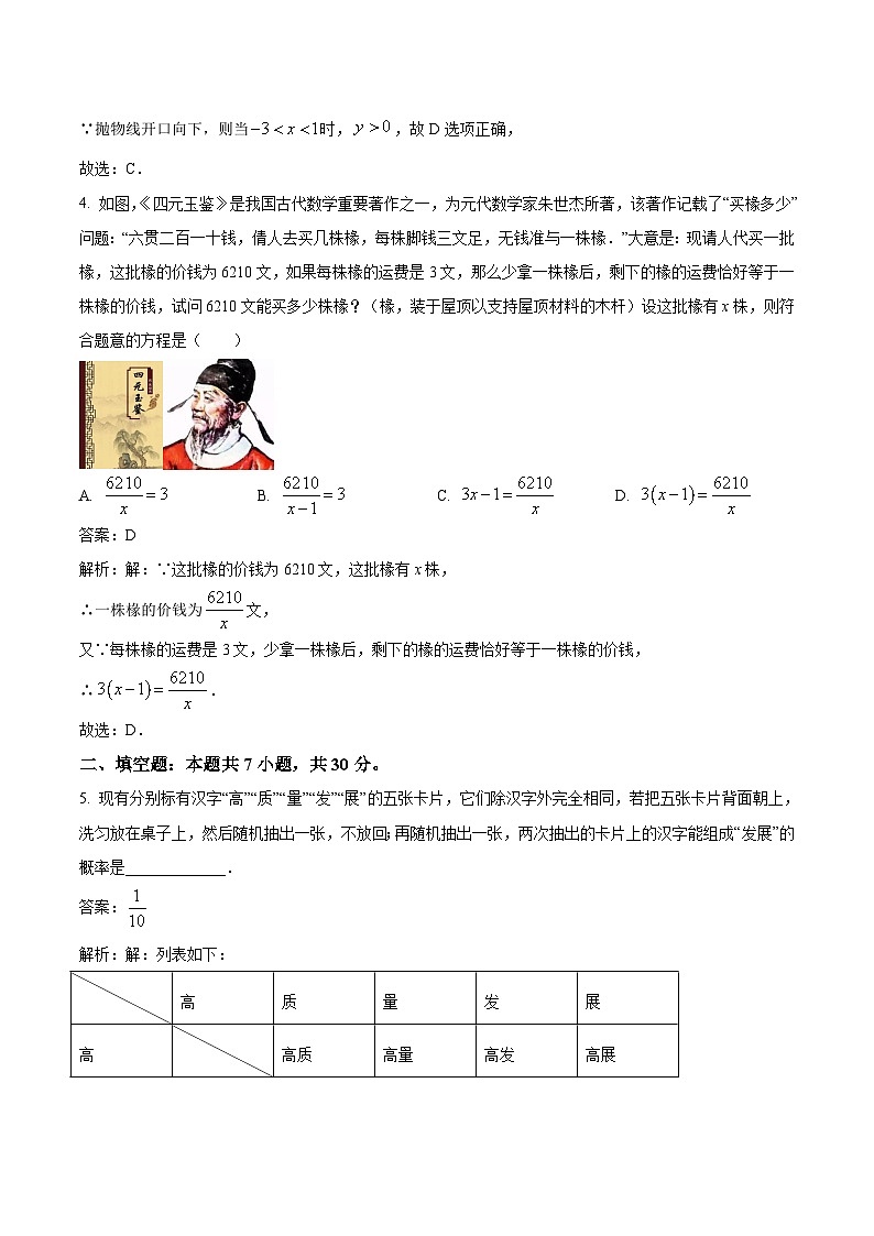 四川省凉山州会东县2024届九年级下学期中考一诊数学试卷(含解析)02