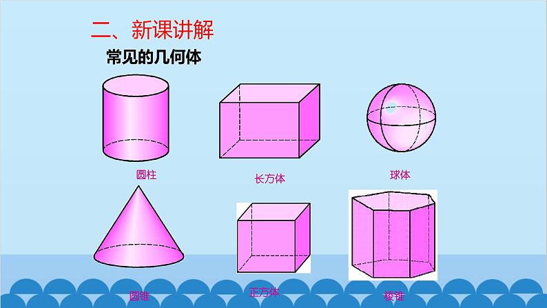 1.1 生活中的立体图形第1课时-图形的认识 北师大版数学七年级上册课件03