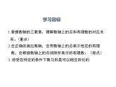 1.2 数轴 第1课时 华东师大版数学七年级上册同步课件