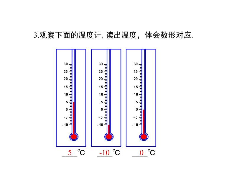 1.2 数轴 第1课时 华东师大版数学七年级上册同步课件第4页