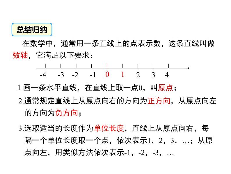 1.2 数轴 第1课时 华东师大版数学七年级上册同步课件第8页