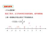 1.2 数轴 第2课 华东师大版数学七年级上册同步课件