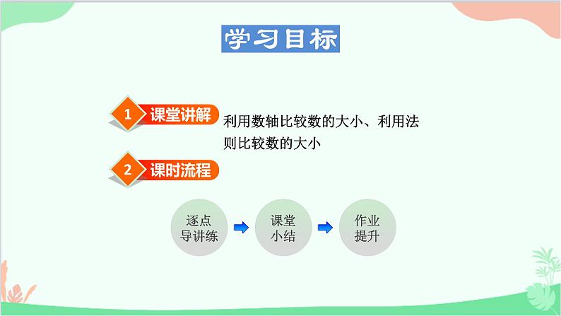 1.2.2 在数轴上比较数的大小 华东师大版数学七年级上册课件3第2页