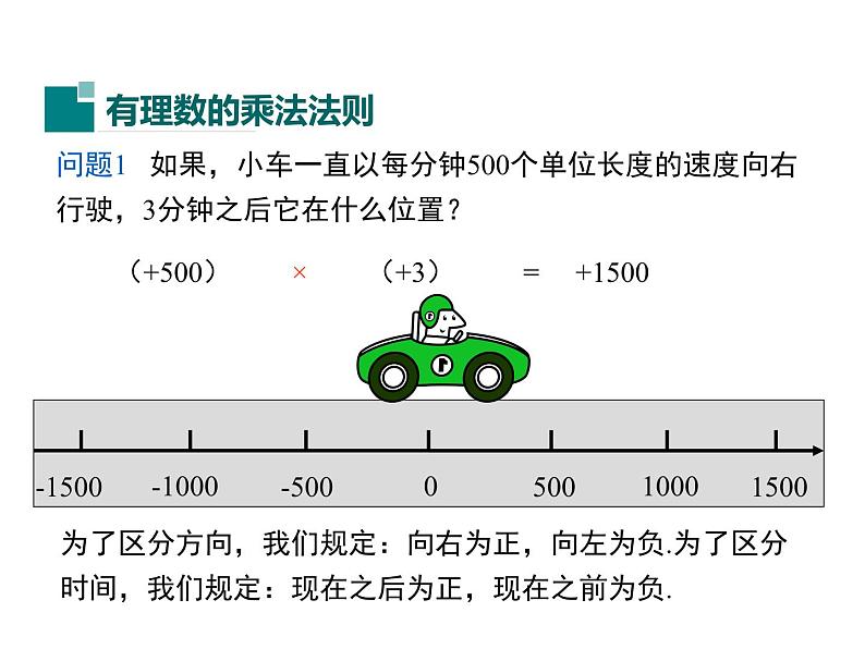 1.9 有理数的乘法 第1课时 华师大版数学七年级上册同步课件第3页