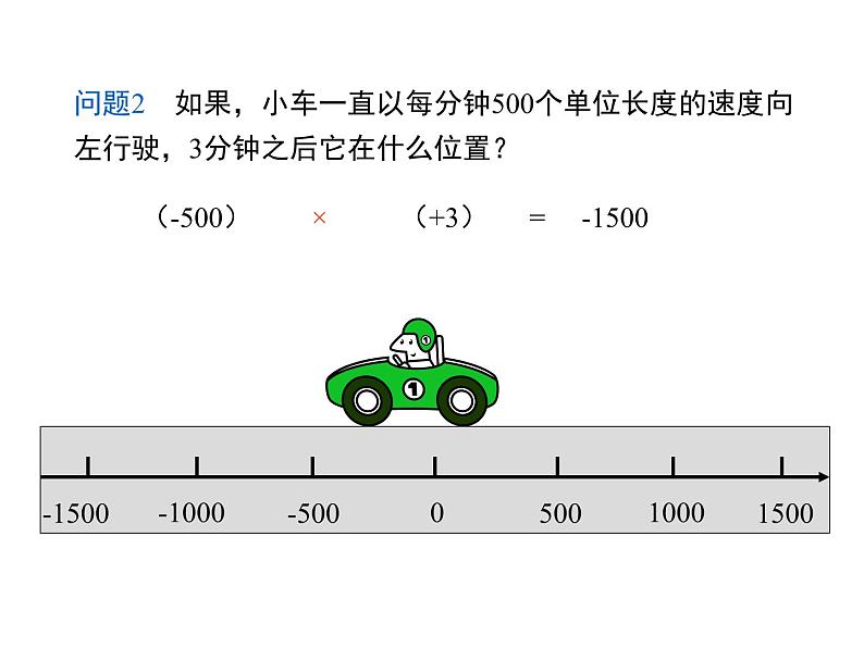 1.9 有理数的乘法 第1课时 华师大版数学七年级上册同步课件第4页