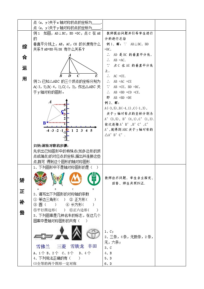 人教版八年级数学上册13.1-13.2复习教案02