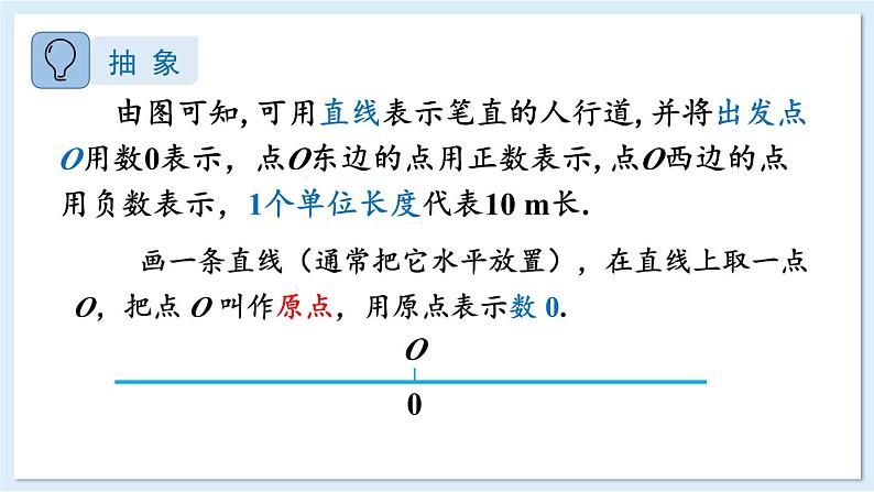 1.2.1 数轴 课件 2024-2025学年湘教版七年级数学上册05