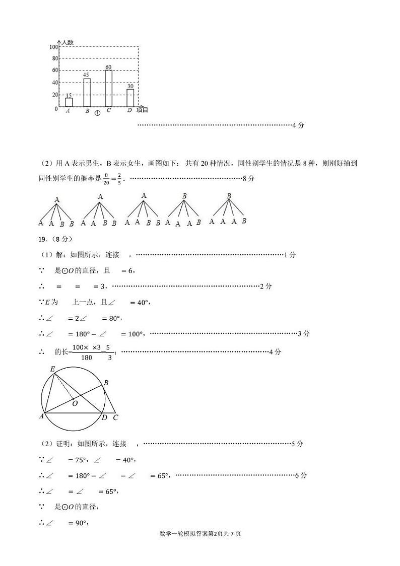 2024年山东省临沂市河东区中考一模数学试题02