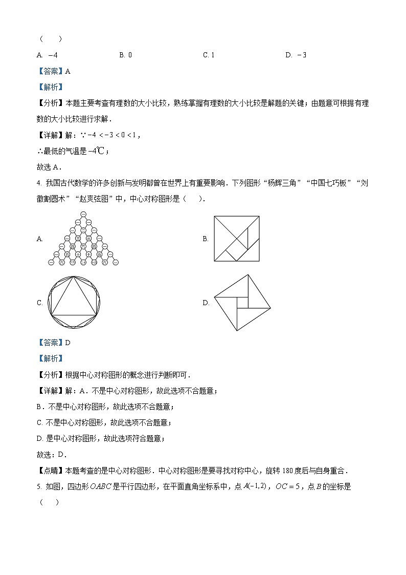 2024年辽宁省初中学业水平考试仿真冲刺卷数学试题（一）（解析版）第2页