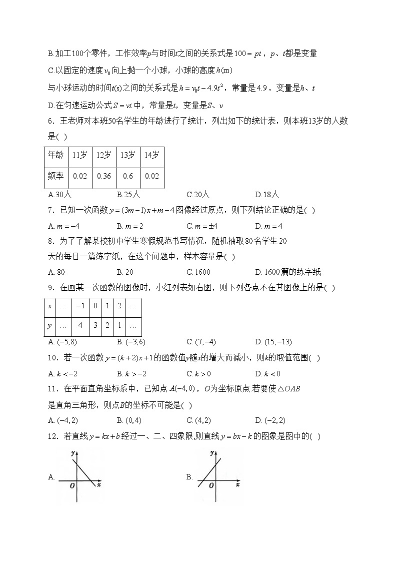河北省唐山市迁安市2023-2024学年八年级下学期期中考试数学试卷(含答案)第2页