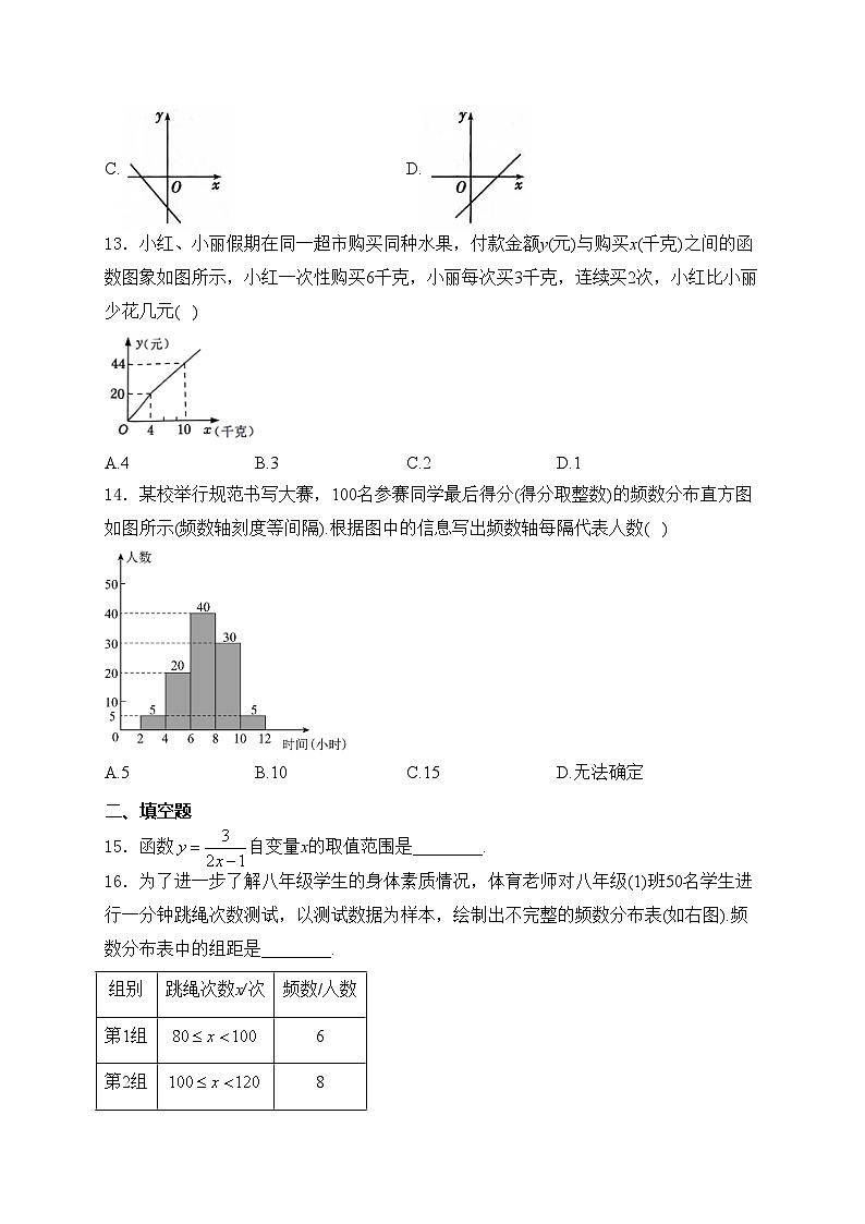 河北省唐山市迁安市2023-2024学年八年级下学期期中考试数学试卷(含答案)第3页