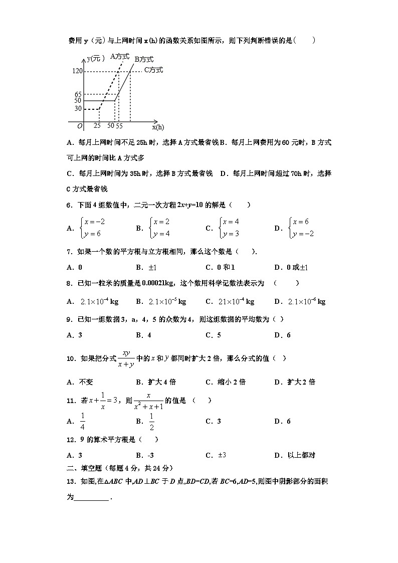 重庆市长寿区名校2023年八年级数学第一学期期末复习检测试题【含解析】02
