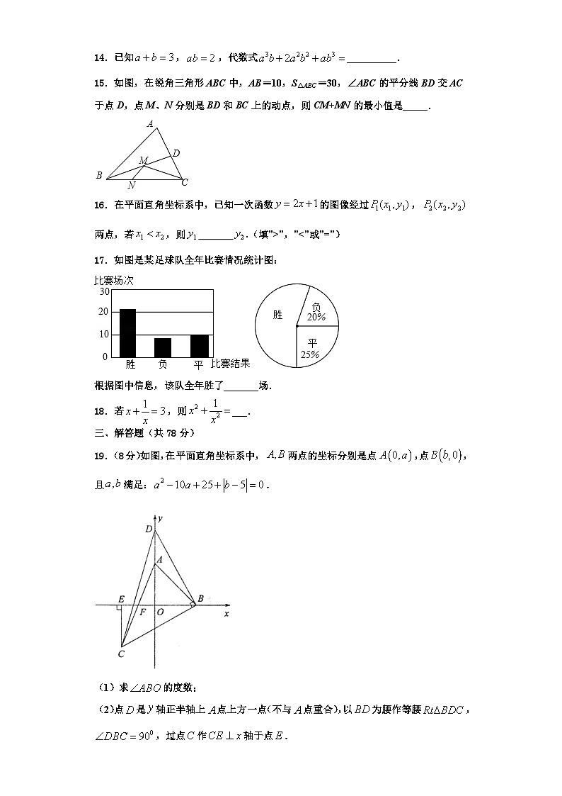 重庆市长寿区川维片区2023年八年级数学第一学期期末学业水平测试试题【含解析】03