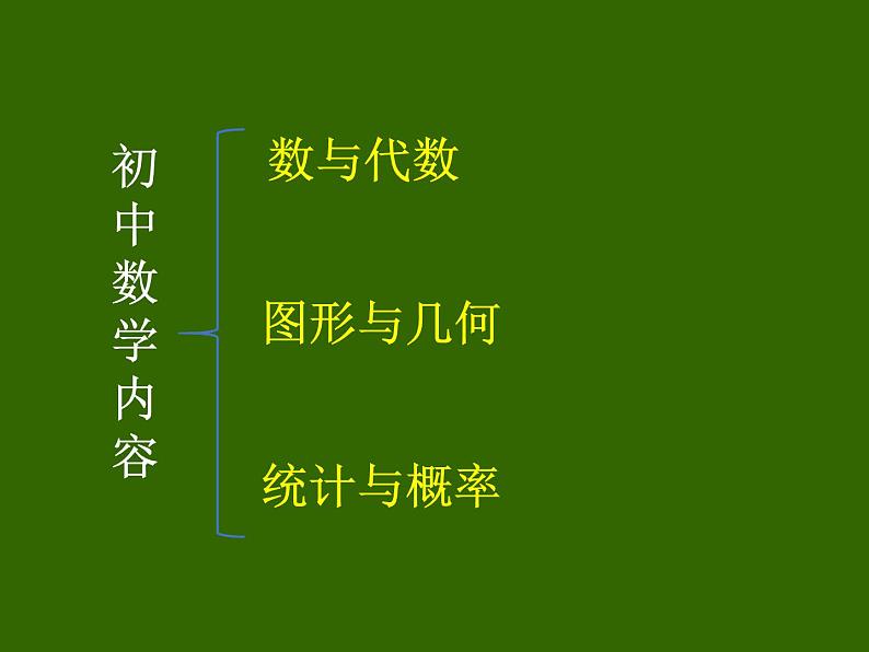 1.1 正数和负数 初中数学人教版七年级上册教学课件01