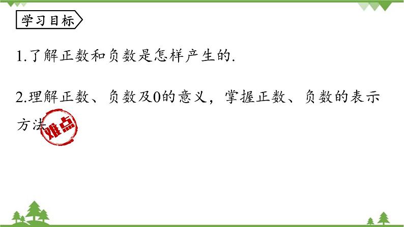 1.1 正数和负数 人教版数学七年级课时1课件第3页