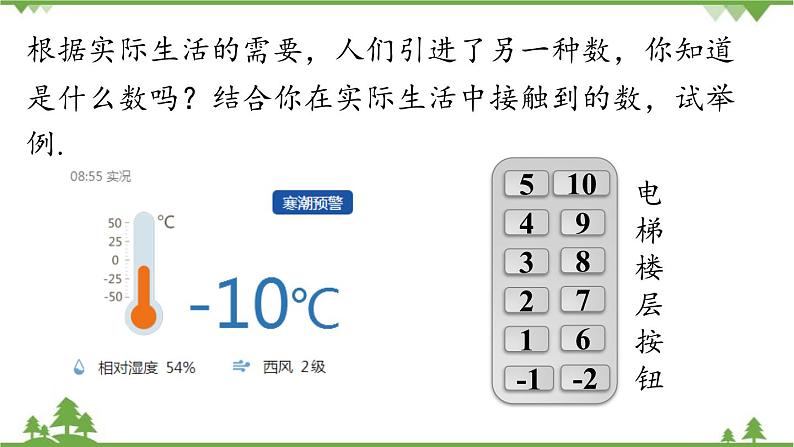 1.1 正数和负数 人教版数学七年级课时1课件第5页