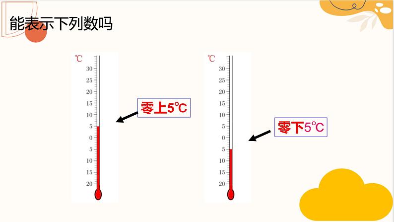 1.1 正数和负数 初中数学人教版七上同步教学课件05