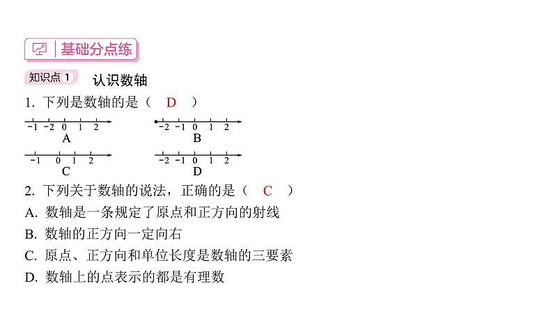 1.2.2 数轴 初中数学人教版七年级上册课件第1页