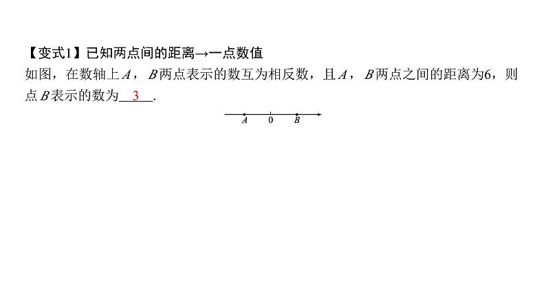 1.2.3 相反数 初中数学人教版七年级上册课件03