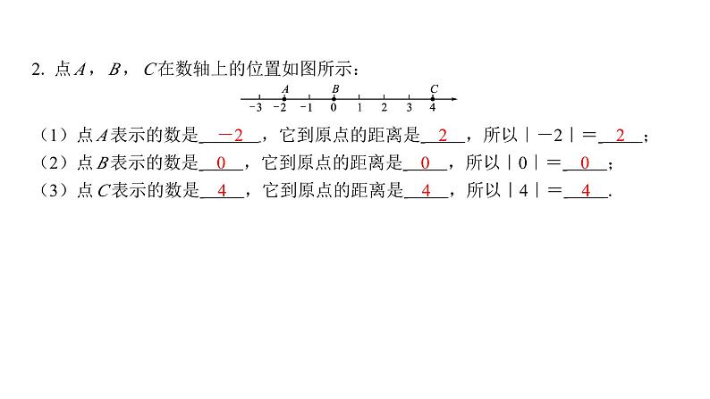 1.2.4 绝对值 初中数学人教版七年级上册课件02