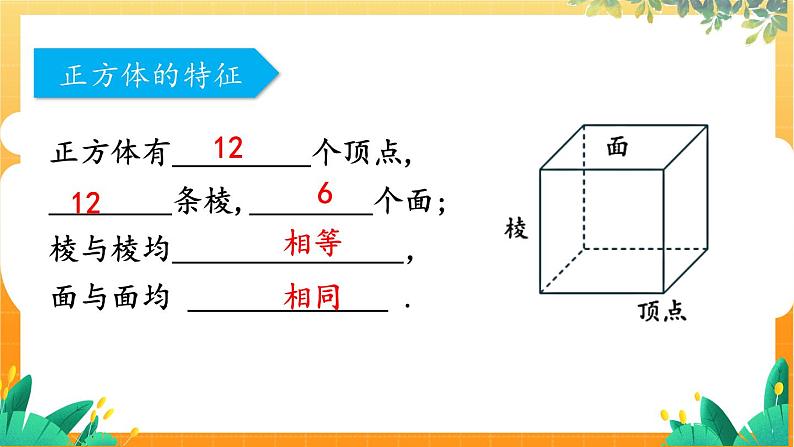 第1课时　正方体的展开与折叠第3页