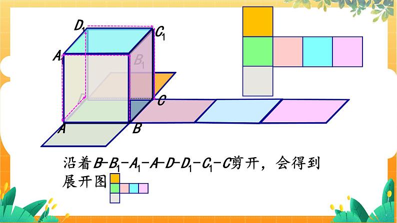 第1课时　正方体的展开与折叠第6页