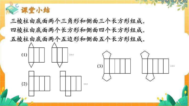 北师大版数学七年级上册 1.1.2 第2课时　棱柱、圆柱、圆锥的展开与折叠 课件+教学设计05