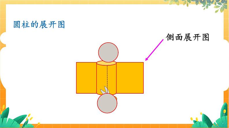 北师大版数学七年级上册 1.1.2 第2课时　棱柱、圆柱、圆锥的展开与折叠 课件+教学设计07