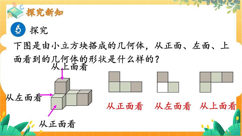 北师大版数学七年级上册 1.2.2　从三个方向看物体的形状 课件+教学设计04
