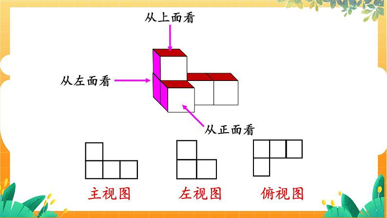 北师大版数学七年级上册 1.2.2　从三个方向看物体的形状 课件+教学设计06