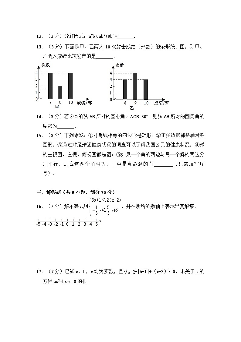 四川省广元市中考数学试卷第3页