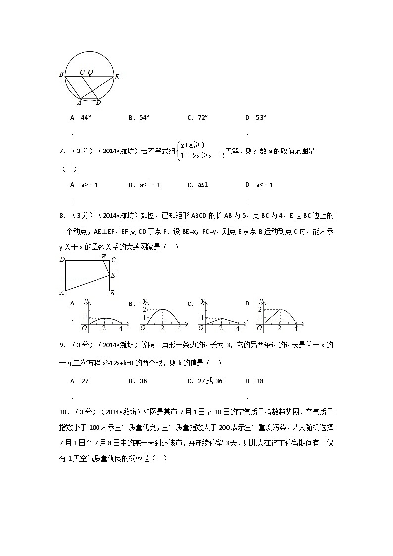 山东省潍坊市中考数学试卷（含解析版）第2页