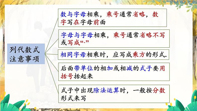 湘教2024版数学七年级上册 第2章 章末复习 PPT课件第4页