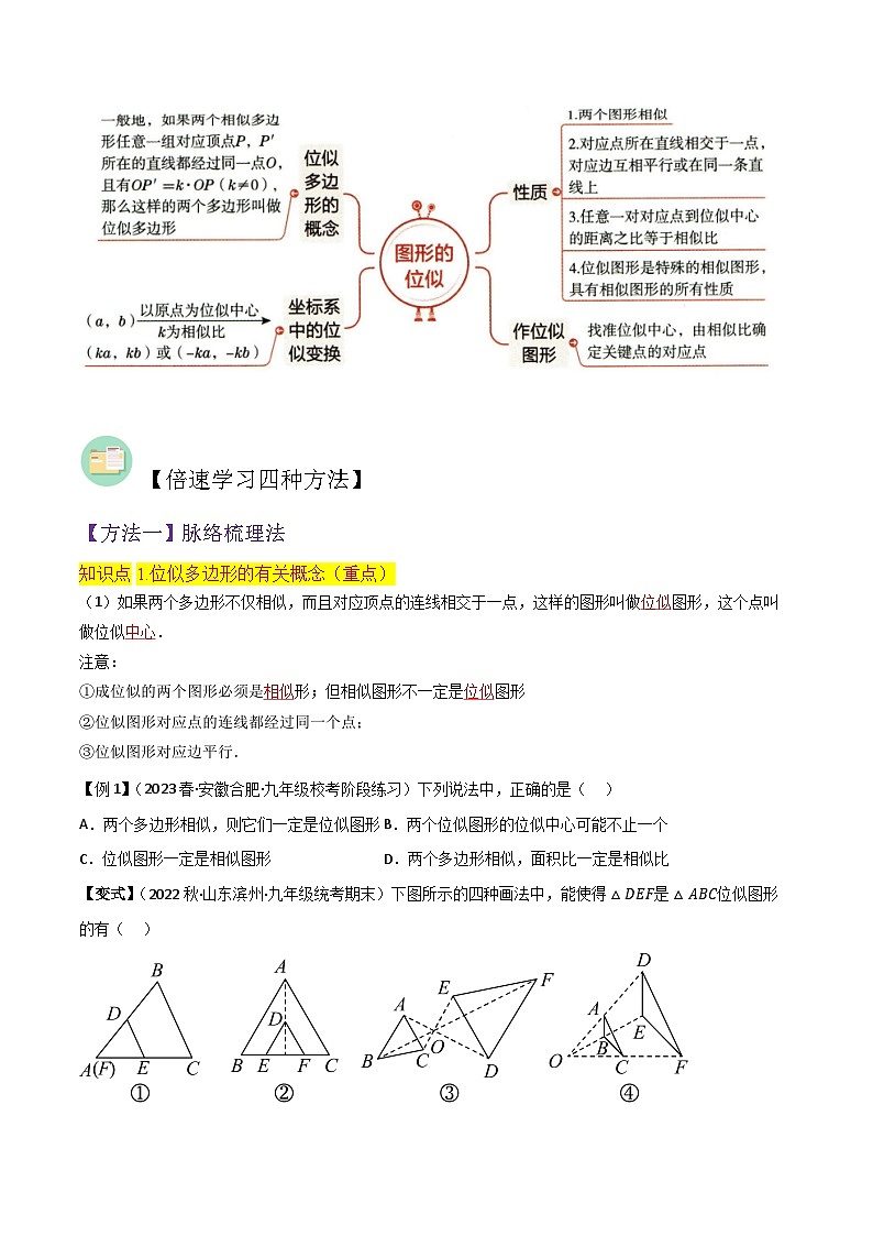 专题17图形的位似（4个知识点2种题型2种中考考法）（原卷版）第2页
