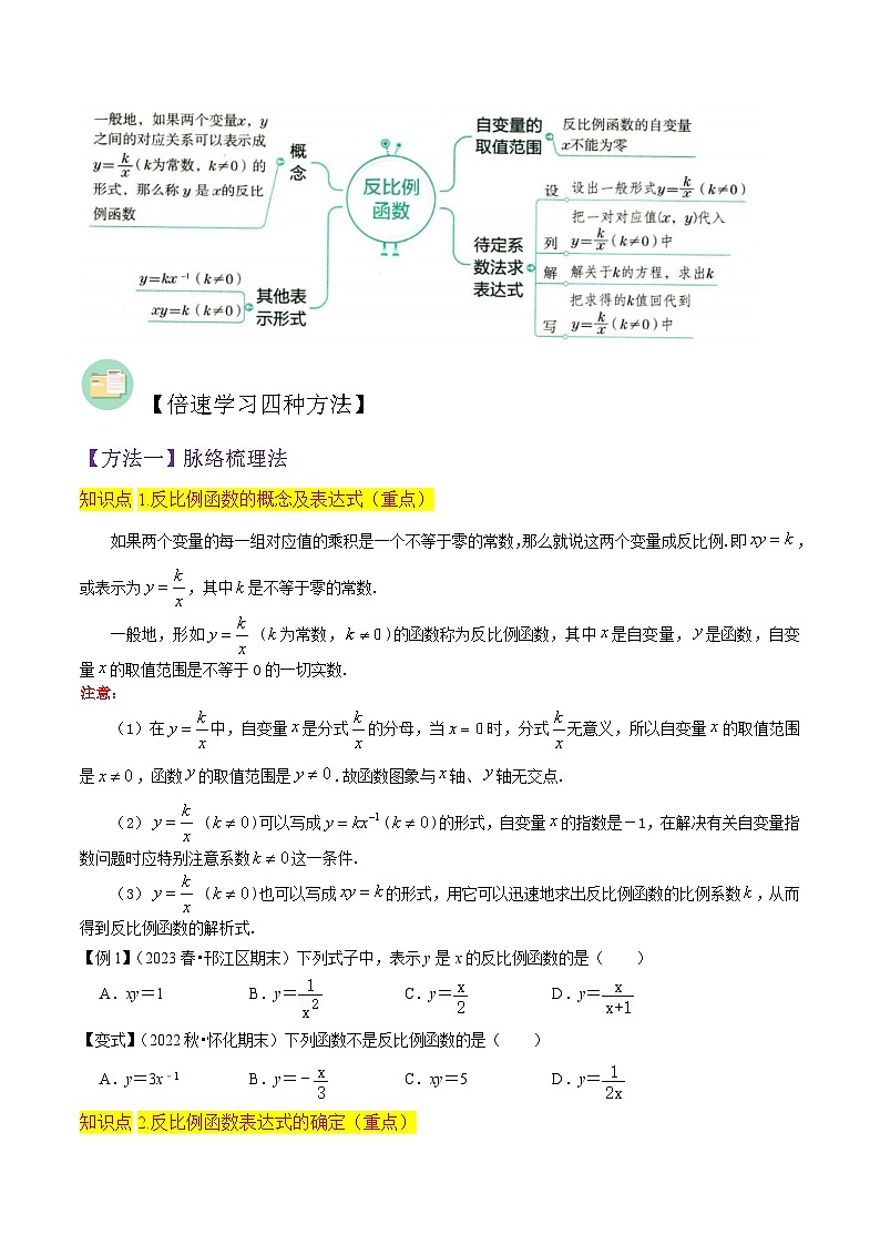 专题20反比例函数（3个知识点4种题型1种中考考法）（原卷版）第2页