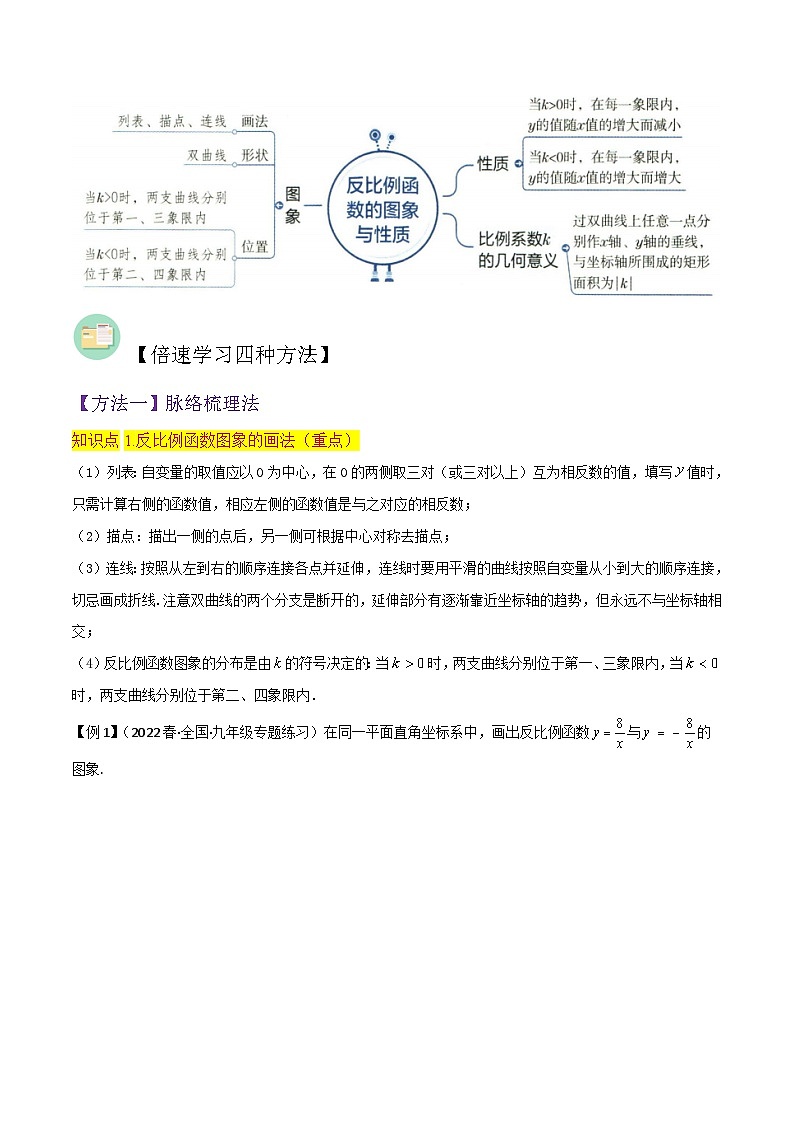 专题21反比例函数的图象与性质（3个知识点5种题型2种中考考法）-2024年九年级数学上册讲义（北师大版）02