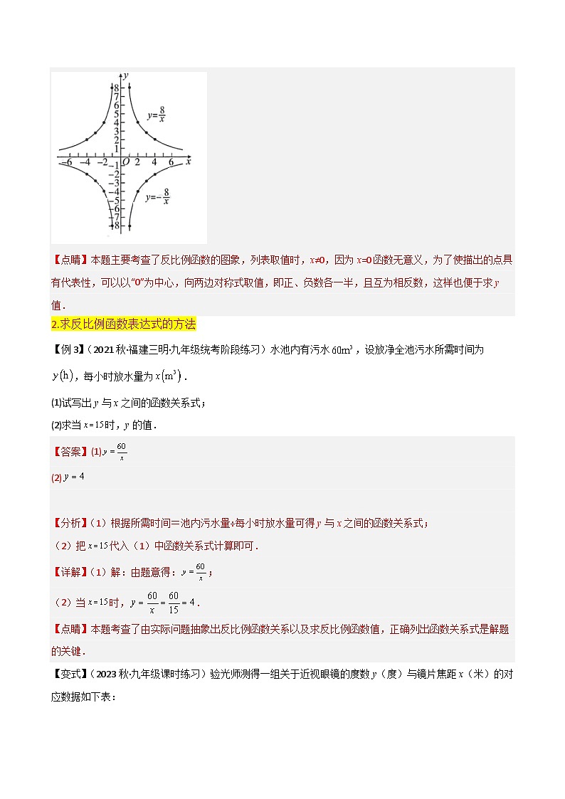 第6章 反比例函数全章复习攻略与检测卷-2024年九年级数学上册讲义（北师大版）03