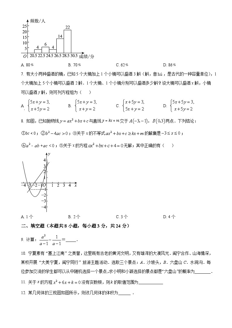 2024年宁夏回族自治区 银川市金凤区银川市第六中学九年级第一次模拟考试数学试题（原卷版）02
