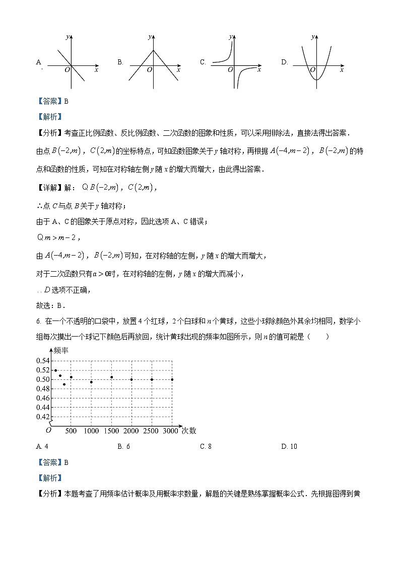 2024年甘肃省武威市凉州区武威第四中学教研联片中考模拟考试二模数学试题（解析版）03