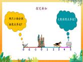 華師2024版數(shù)學(xué)七年級上冊 第1章 1.4 絕對值 PPT課件