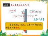 华师2024版数学七年级上册 第1章 1.2.1 数轴 PPT课件
