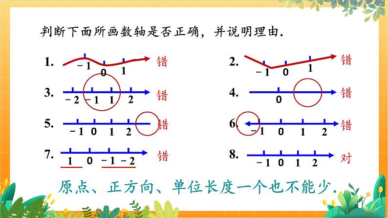 华师2024版数学七年级上册 第1章 1.2.1 数轴 PPT课件06