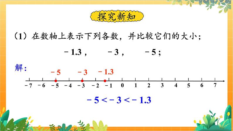 华师2024版数学七年级上册 第1章 1.5 有理数的大小比较  PPT课件04