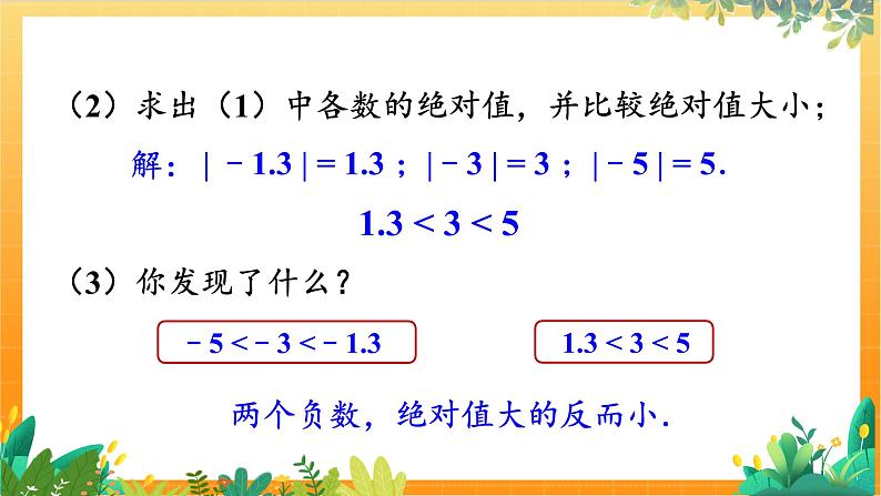 华师2024版数学七年级上册 第1章 1.5 有理数的大小比较  PPT课件05