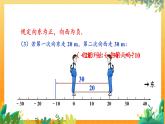 華師2024版數(shù)學(xué)七年級(jí)上冊 第1章 1.6.1 有理數(shù)的加法法則 PPT課件