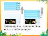 華師2024版數(shù)學(xué)七年級上冊 第1章 1.9.1 有理數(shù)的乘法法則 PPT課件