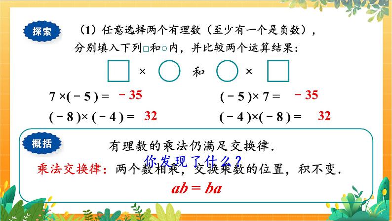 华师2024版数学七年级上册 第1章 1.9.2 有理数乘法的运算律 PPT课件05