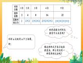 華師2024版數(shù)學(xué)七年級上冊 第1章 1.11 第1課時(shí) 有理數(shù)的乘方 PPT課件